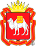 Правительство